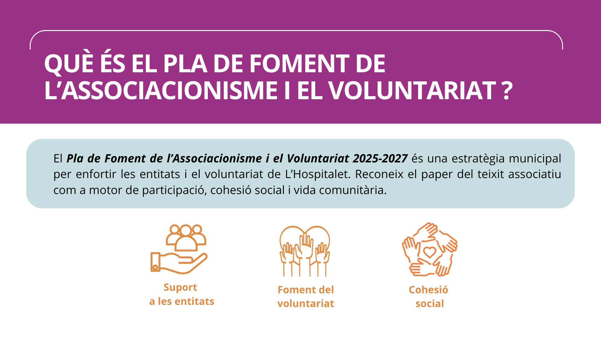 imatges pla associacionsime 1