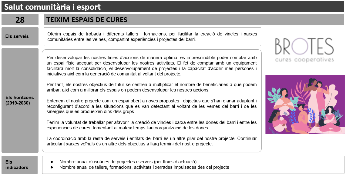 Acci+�28B