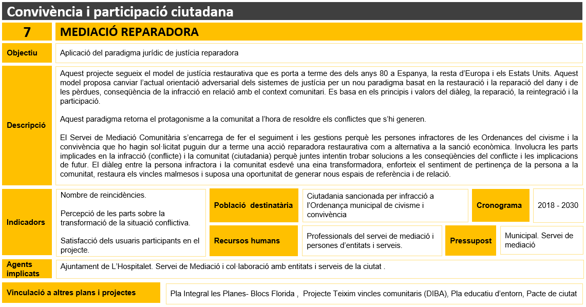 Acci+�7