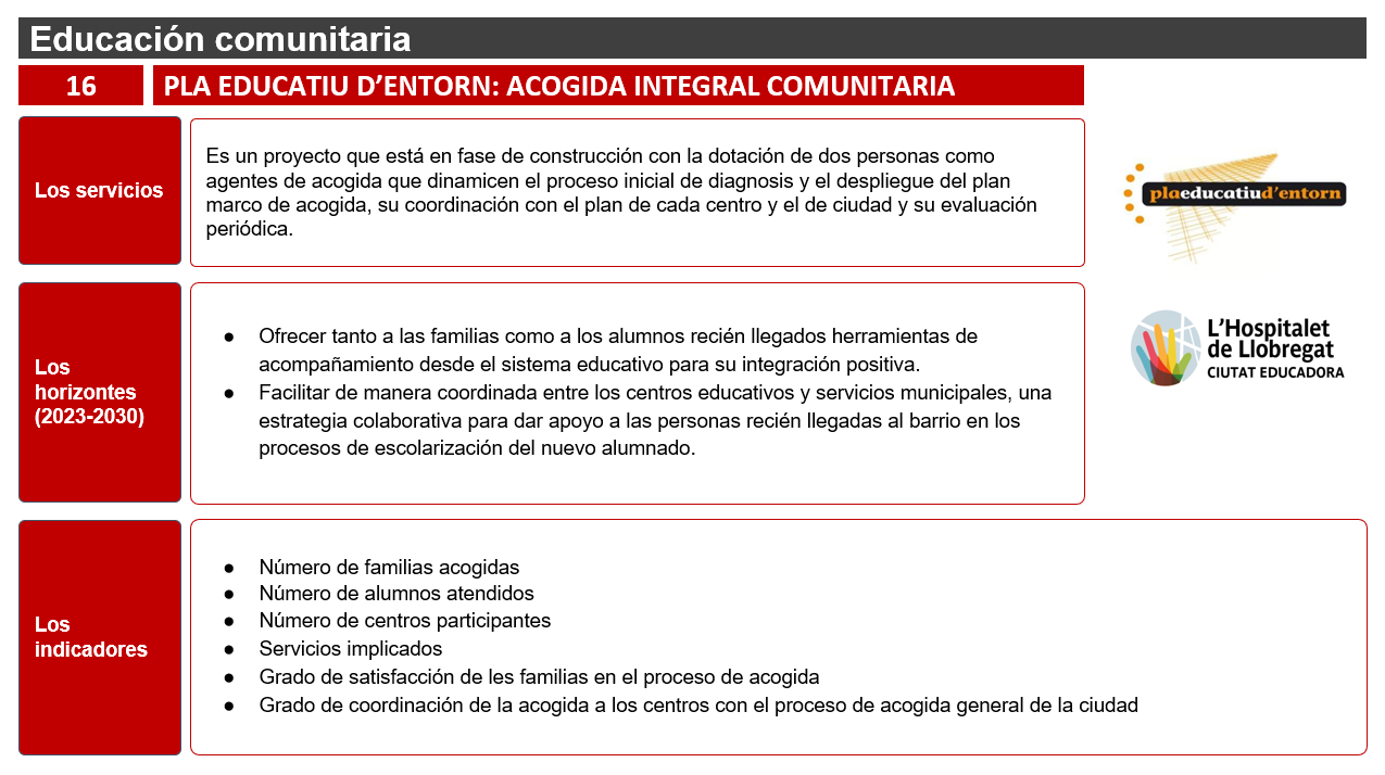 Acci+�n16B