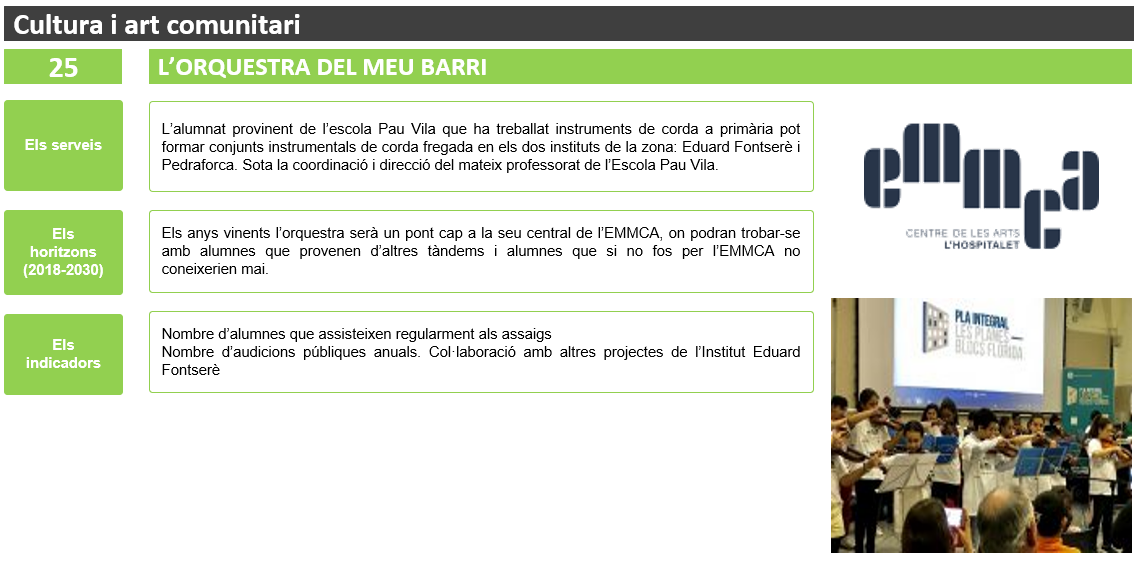 Acci+�25B