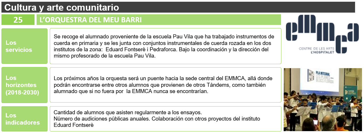 Acci+�n25B