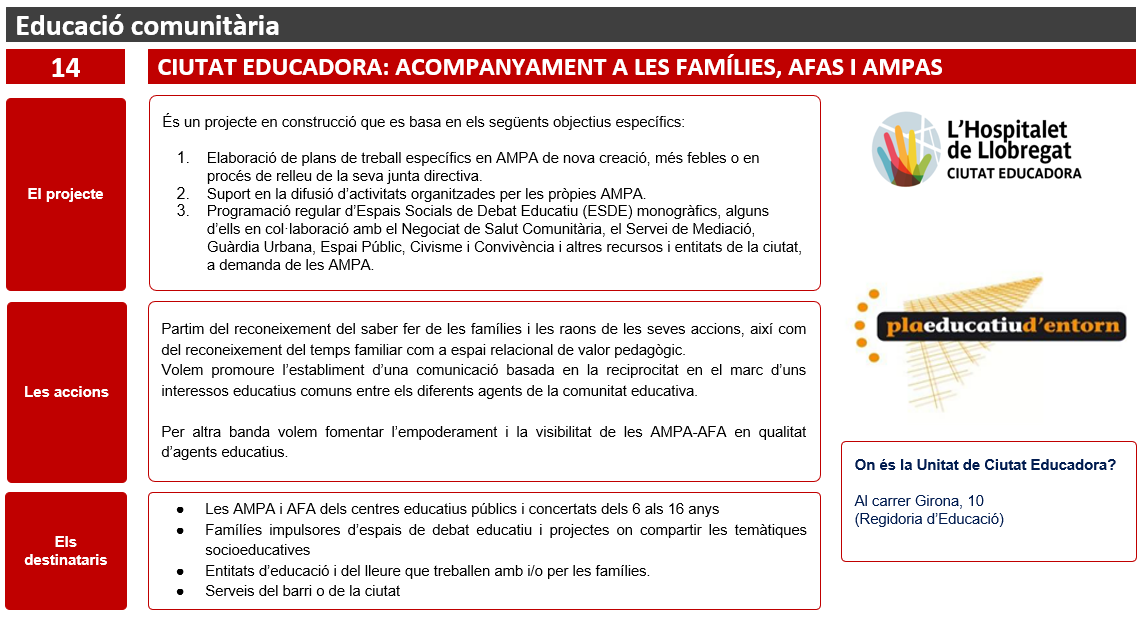 Acci+�14A