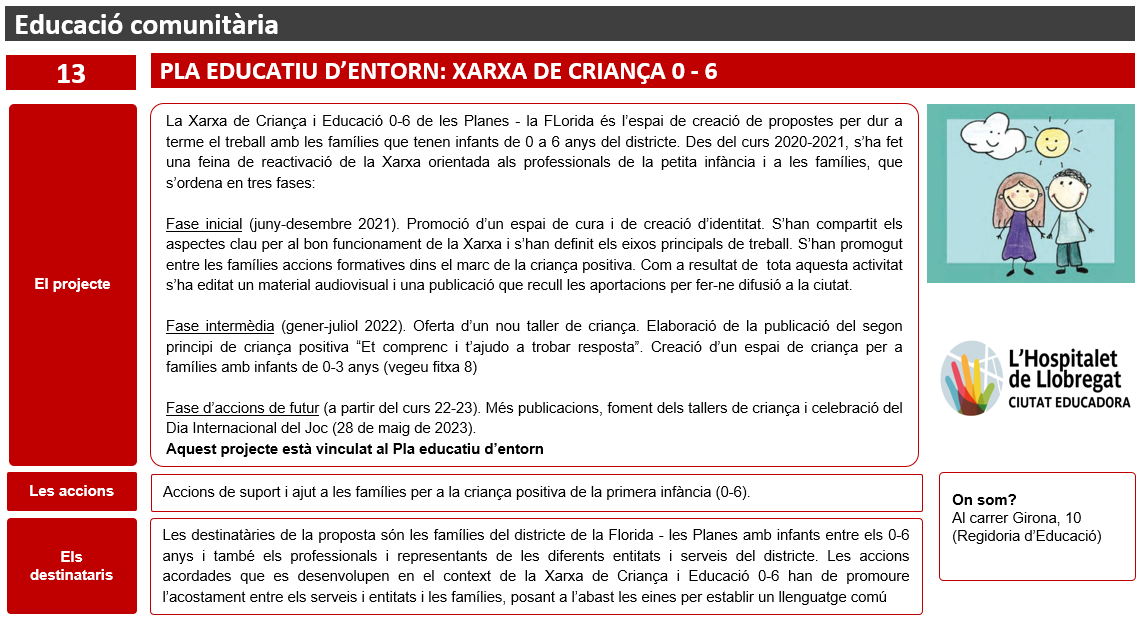 Acci+�13A